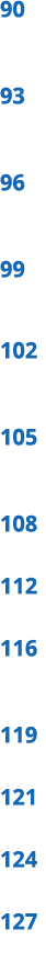 90 93 96 99 102 105 108 112 116 119 121 124 127 