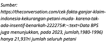 Sumber: https://theconversation.com/cek fakta ganjar klaim indonesia kekurangan petani muda karena tak ada insentif b...